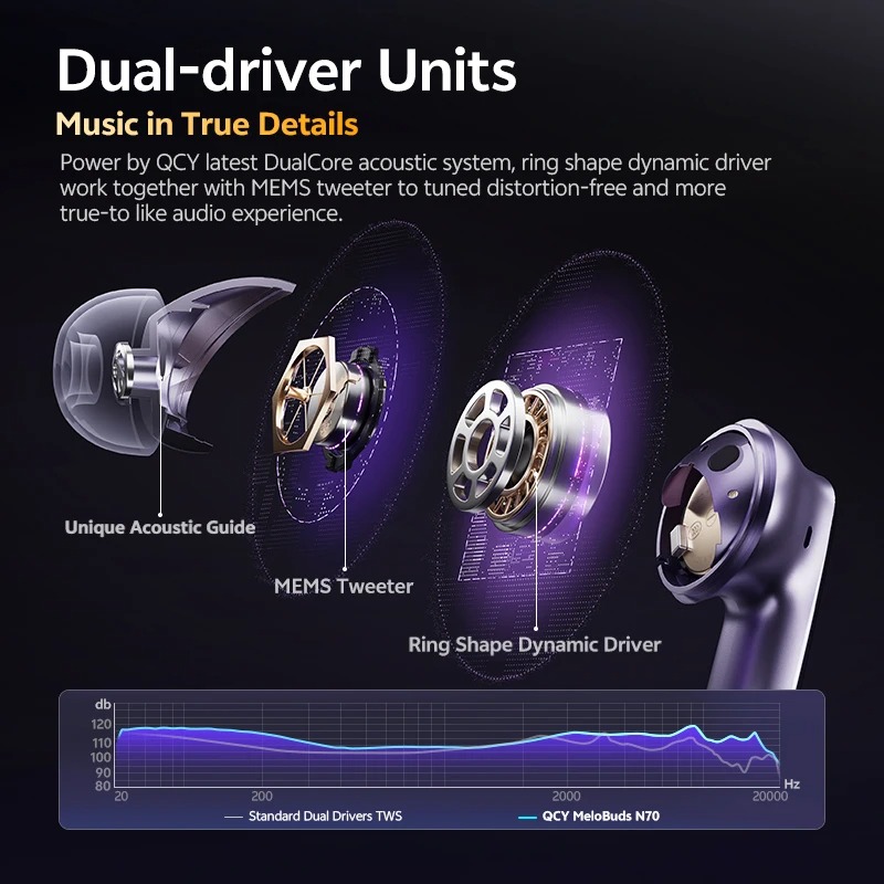 qcy melobuds n70 adaptive anc wireless earbuds qcy melobuds n70 adaptive anc wireless earbuds