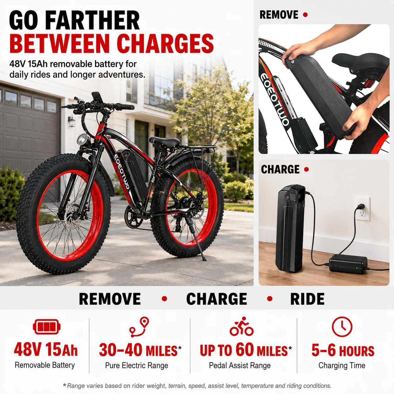eoeotwo 26" fat tire electric bike eoeotwo 26" fat tire electric bike