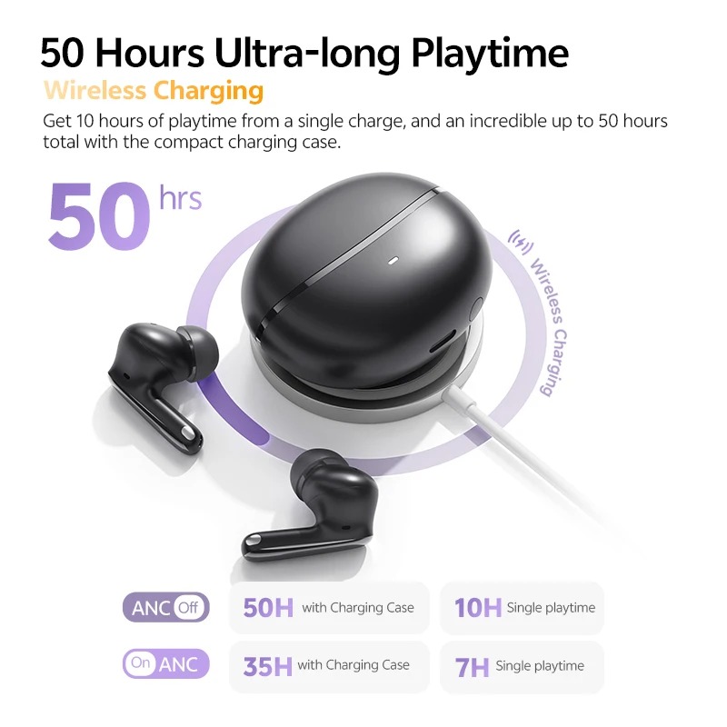 qcy melobuds n70 adaptive anc wireless earbuds qcy melobuds n70 adaptive anc wireless earbuds