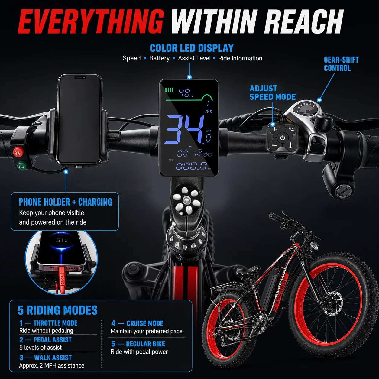 eoeotwo 26" fat tire electric bike eoeotwo 26" fat tire electric bike